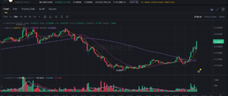 report 20260517 0642 - Report of coin pump on Binance - 17 May 2026 5