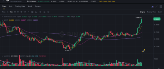 report 20260520 2357 - Report of coin pump on Binance - 21 May 2026 1