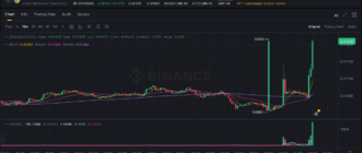 report 20260523 0813 - Report of coin pump on Binance - 23 May 2026 3