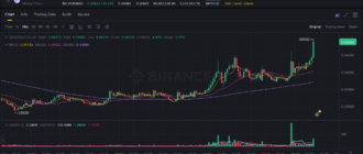report 20260525 0242 - Report of coin pump on Binance - 25 May 2026 1