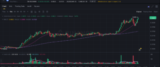 report 20260526 0153 - Report of coin pump on Binance - 26 May 2026 6