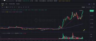 report 20260528 0240 - Report of coin pump on Binance - 28 May 2026 4