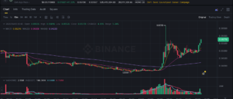 report 20260605 0047 - Report of coin pump on Binance - 05 June 2026 6