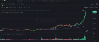report 20260606 1223 - Report of coin pump on Binance - 06 June 2026 5