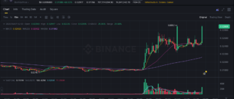 report 20260607 0728 - Report of coin pump on Binance - 07 June 2026 4