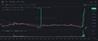 report 20260608 0004 - Report of coin pump on Binance - 08 June 2026 3