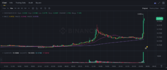 report 20260609 0259 - Report of coin pump on Binance - 09 June 2026 2