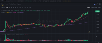 report 20260610 0144 - Report of coin pump on Binance - 10 June 2026 1