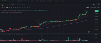 report 20260611 2335 - Report of coin pump on Binance - 12 June 2026 1