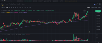 report 20260612 2345 - Report of coin pump on Binance - 13 June 2026 6