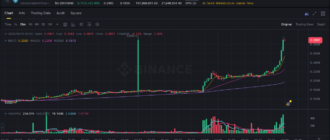 report 20260614 2337 - Report of coin pump on Binance - 15 June 2026 4