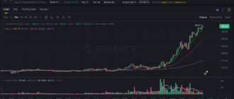 report 20260616 0034 - Report of coin pump on Binance - 16 June 2026 3
