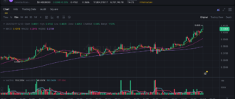 report 20260617 0201 - Report of coin pump on Binance - 17 June 2026 2