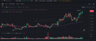 report 20260618 0314 - Report of coin pump on Binance - 18 June 2026 1