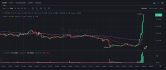 report 20260619 0356 - Report of coin pump on Binance - 19 June 2026 6