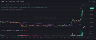 report 20260620 0117 - Report of coin pump on Binance - 20 June 2026 5