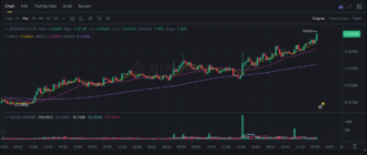 report 20260621 0019 - Report of coin pump on Binance - 21 June 2026 4