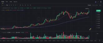 report 20260623 0053 - Report of coin pump on Binance - 23 June 2026 2